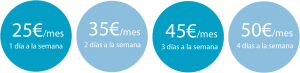 Gym en huelva tarifas
